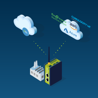 Recogida de datos de principio a fin - Fegemu Solutions