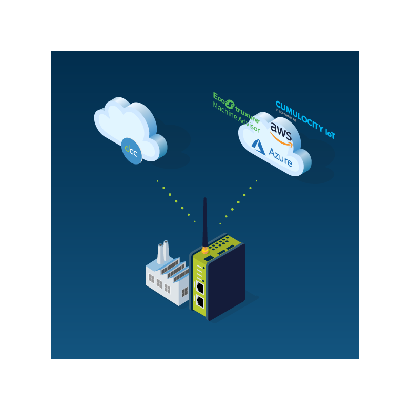 Recogida de datos de principio a fin - Fegemu Solutions