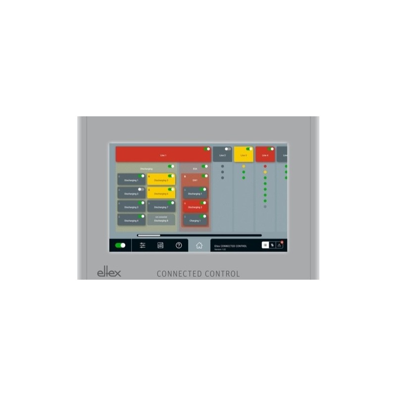 ECC Control Conectado  - Fegemu Solutions