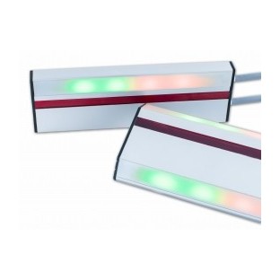 Perfiles indicadores - Fegemu Solutions