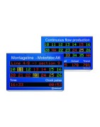 Visualizadores personalizados