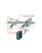 Controlador de corte transversal rotativo
