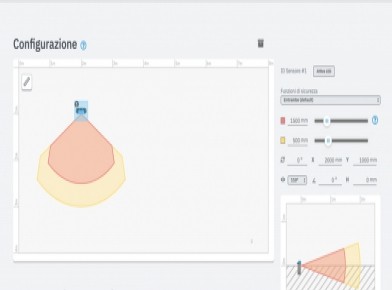 Software