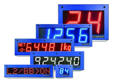 Visualizadores digitales para industria
