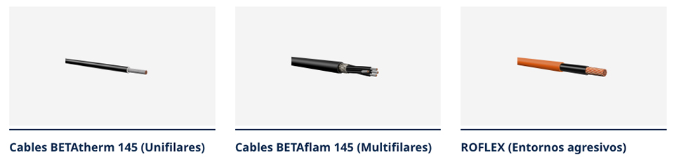 Cables de alto rendimiento para soluciones de movilidad eléctrica de Studer Cables