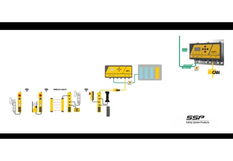 Simplifier Gateway Profisafe: seguridad inalámbrica a tu medida