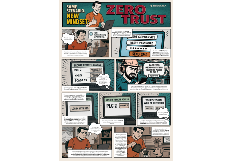 Cómo implementar Zero Trust en OT: paso a paso